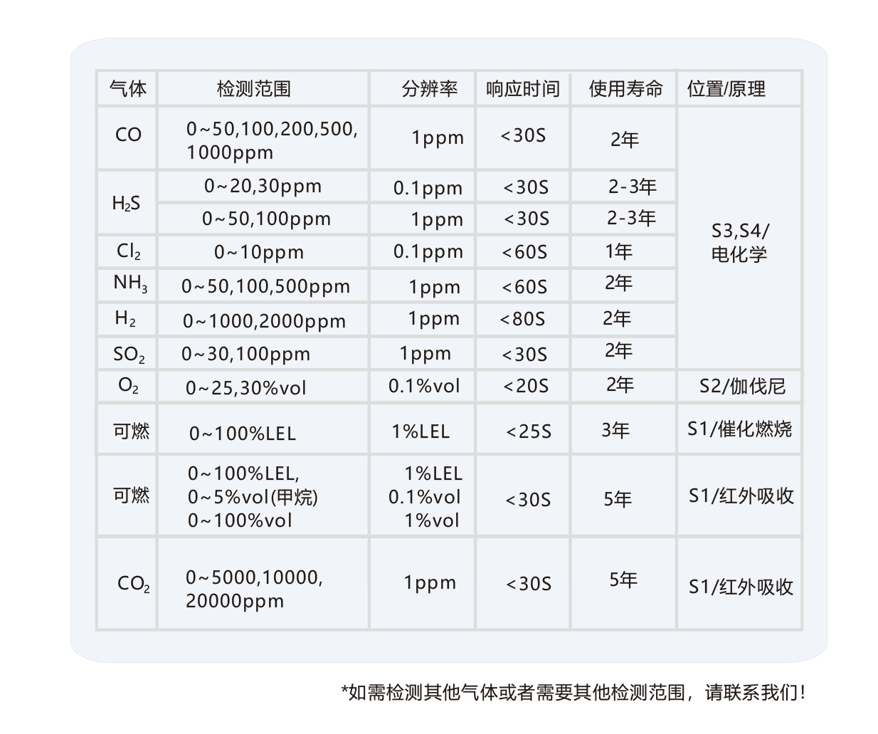 彩神VII购彩中心(官方)手机APP下载IOS/安卓/网页通版