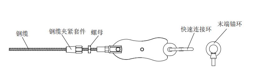 临边式水一生命线防坠系统