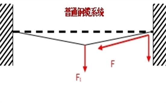 彩神VII购彩中心(官方)手机APP下载IOS/安卓/网页通版